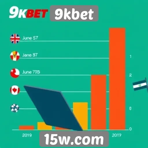 9kbet analisa tendências do mercado de jogos online